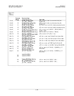 Предварительный просмотр 390 страницы Comtech EF Data SDM-300L3 Installation And Operation Manual