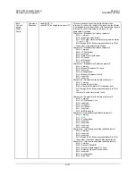 Предварительный просмотр 393 страницы Comtech EF Data SDM-300L3 Installation And Operation Manual