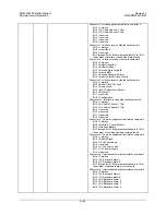 Предварительный просмотр 394 страницы Comtech EF Data SDM-300L3 Installation And Operation Manual