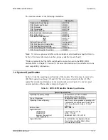 Preview for 20 page of Comtech EF Data SDM-309B Installation And Operation Manual