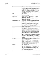 Preview for 69 page of Comtech EF Data SDM-309B Installation And Operation Manual