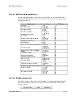 Preview for 96 page of Comtech EF Data SDM-309B Installation And Operation Manual