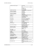 Preview for 110 page of Comtech EF Data SDM-309B Installation And Operation Manual