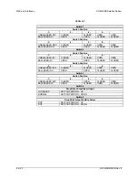 Preview for 119 page of Comtech EF Data SDM-309B Installation And Operation Manual