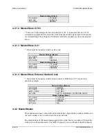 Preview for 123 page of Comtech EF Data SDM-309B Installation And Operation Manual