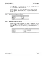 Preview for 124 page of Comtech EF Data SDM-309B Installation And Operation Manual