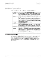 Preview for 160 page of Comtech EF Data SDM-309B Installation And Operation Manual