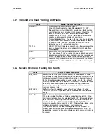 Preview for 161 page of Comtech EF Data SDM-309B Installation And Operation Manual