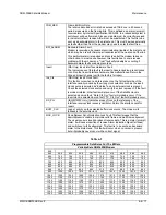 Preview for 162 page of Comtech EF Data SDM-309B Installation And Operation Manual