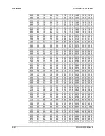 Preview for 163 page of Comtech EF Data SDM-309B Installation And Operation Manual