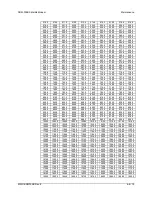 Preview for 164 page of Comtech EF Data SDM-309B Installation And Operation Manual