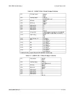 Preview for 222 page of Comtech EF Data SDM-309B Installation And Operation Manual