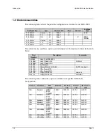 Preview for 30 page of Comtech EF Data SDM-9000 Installation And Operation Manual