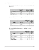 Preview for 31 page of Comtech EF Data SDM-9000 Installation And Operation Manual