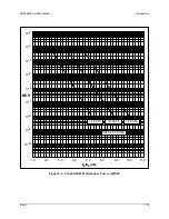 Preview for 35 page of Comtech EF Data SDM-9000 Installation And Operation Manual