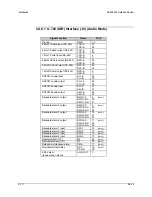 Preview for 52 page of Comtech EF Data SDM-9000 Installation And Operation Manual