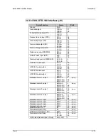 Preview for 55 page of Comtech EF Data SDM-9000 Installation And Operation Manual