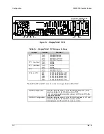 Preview for 60 page of Comtech EF Data SDM-9000 Installation And Operation Manual