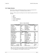 Preview for 74 page of Comtech EF Data SDM-9000 Installation And Operation Manual