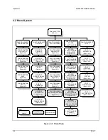 Preview for 78 page of Comtech EF Data SDM-9000 Installation And Operation Manual