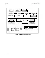 Preview for 84 page of Comtech EF Data SDM-9000 Installation And Operation Manual