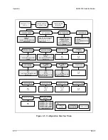 Preview for 88 page of Comtech EF Data SDM-9000 Installation And Operation Manual