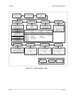 Preview for 109 page of Comtech EF Data SDM-9000 Installation And Operation Manual