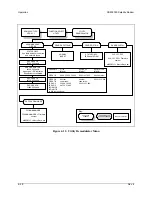 Preview for 111 page of Comtech EF Data SDM-9000 Installation And Operation Manual