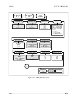 Preview for 113 page of Comtech EF Data SDM-9000 Installation And Operation Manual