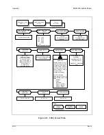 Preview for 117 page of Comtech EF Data SDM-9000 Installation And Operation Manual