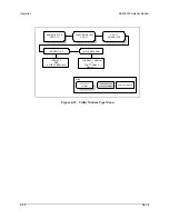 Preview for 121 page of Comtech EF Data SDM-9000 Installation And Operation Manual