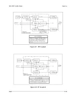 Preview for 124 page of Comtech EF Data SDM-9000 Installation And Operation Manual