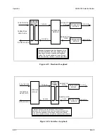 Preview for 125 page of Comtech EF Data SDM-9000 Installation And Operation Manual