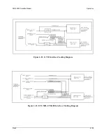 Preview for 128 page of Comtech EF Data SDM-9000 Installation And Operation Manual