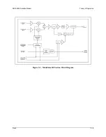 Preview for 133 page of Comtech EF Data SDM-9000 Installation And Operation Manual