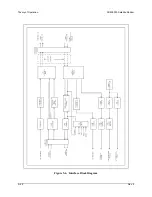 Preview for 150 page of Comtech EF Data SDM-9000 Installation And Operation Manual