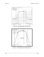 Preview for 162 page of Comtech EF Data SDM-9000 Installation And Operation Manual