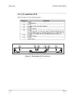 Preview for 170 page of Comtech EF Data SDM-9000 Installation And Operation Manual