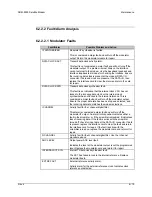 Preview for 177 page of Comtech EF Data SDM-9000 Installation And Operation Manual