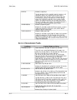 Preview for 178 page of Comtech EF Data SDM-9000 Installation And Operation Manual