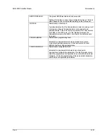 Preview for 179 page of Comtech EF Data SDM-9000 Installation And Operation Manual