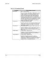 Preview for 180 page of Comtech EF Data SDM-9000 Installation And Operation Manual