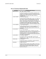 Preview for 183 page of Comtech EF Data SDM-9000 Installation And Operation Manual