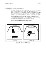 Preview for 209 page of Comtech EF Data SDM-9000 Installation And Operation Manual