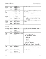 Preview for 223 page of Comtech EF Data SDM-9000 Installation And Operation Manual