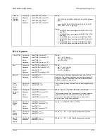 Preview for 227 page of Comtech EF Data SDM-9000 Installation And Operation Manual