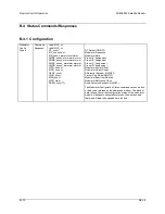 Preview for 228 page of Comtech EF Data SDM-9000 Installation And Operation Manual