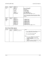 Preview for 233 page of Comtech EF Data SDM-9000 Installation And Operation Manual