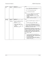 Preview for 234 page of Comtech EF Data SDM-9000 Installation And Operation Manual