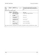 Preview for 239 page of Comtech EF Data SDM-9000 Installation And Operation Manual